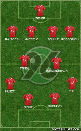 Hannover 96 Formation 2014