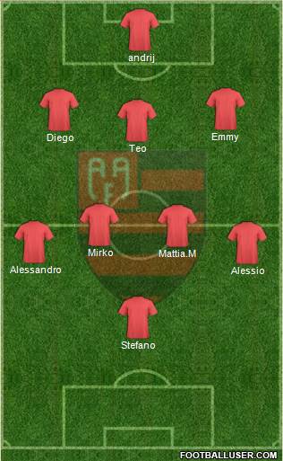 AA Flamengo Formation 2014