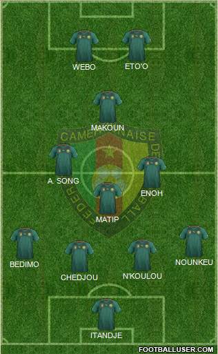 Cameroon Formation 2014