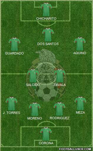 Mexico Formation 2014