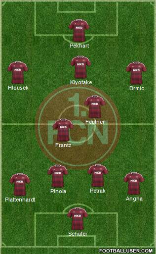 1.FC Nürnberg Formation 2014