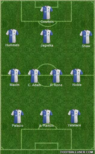 Blackburn Rovers Formation 2014