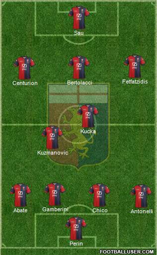 Genoa Formation 2014