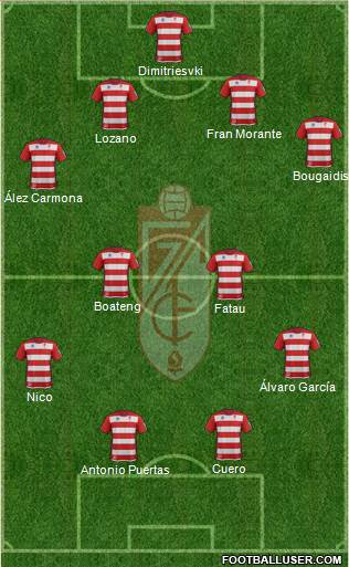 Granada C.F. Formation 2014