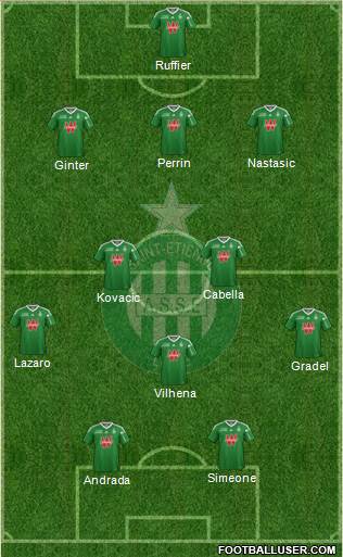 A.S. Saint-Etienne Formation 2014