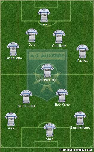 A.J. Auxerre Formation 2014