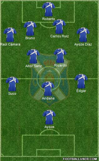 C.D. Tenerife S.A.D. Formation 2014