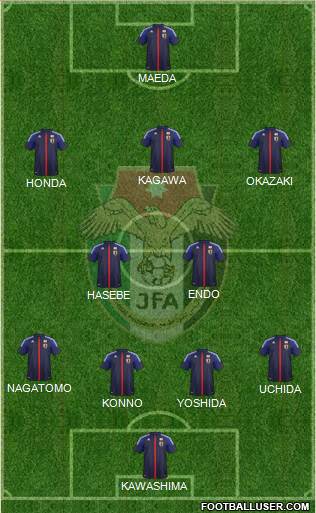 Japan Formation 2014