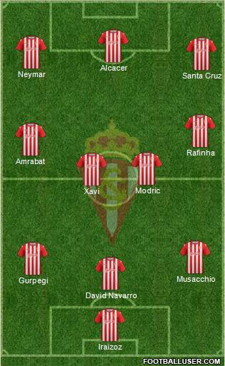 Real Sporting S.A.D. Formation 2014