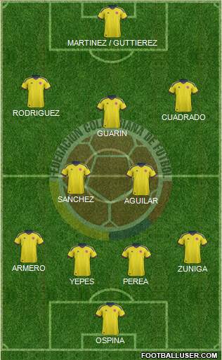 Colombia Formation 2014