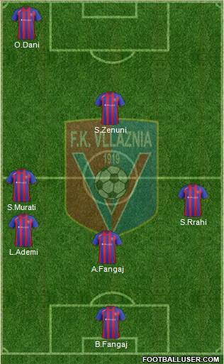 KS Vllaznia Shkodër Formation 2014