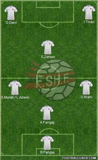 Albania Formation 2014