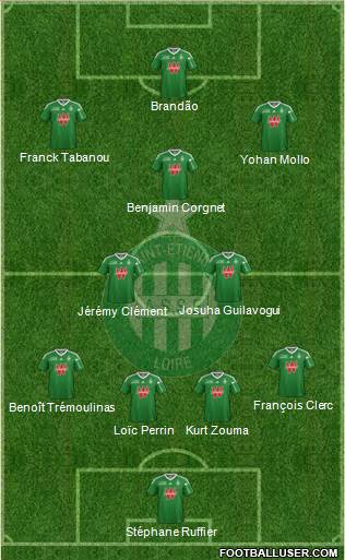 A.S. Saint-Etienne Formation 2014