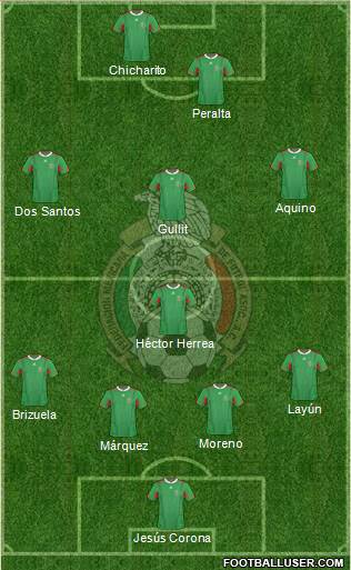 Mexico Formation 2014