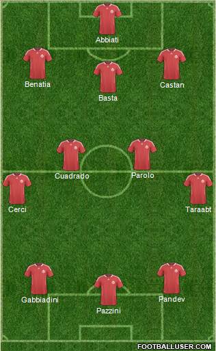 Canada Formation 2014