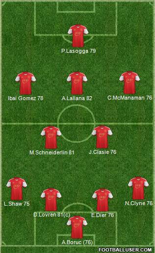 Southampton Formation 2014