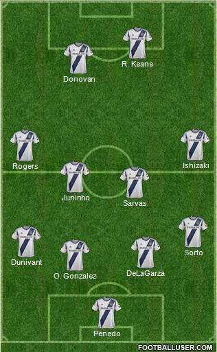 Los Angeles Galaxy Formation 2014