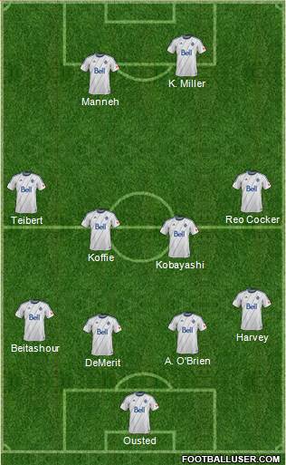 Vancouver Whitecaps FC Formation 2014