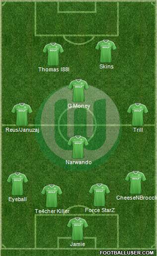 VfL Wolfsburg Formation 2014