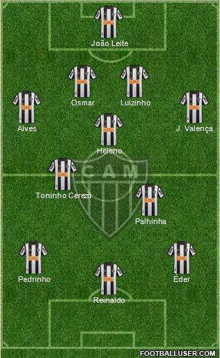 C Atlético Mineiro Formation 2014