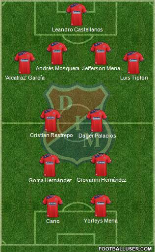 CD Independiente Medellín Formation 2014