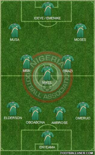 Nigeria Formation 2014