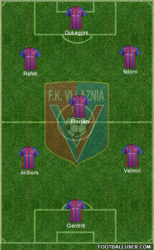 KS Vllaznia Shkodër Formation 2014