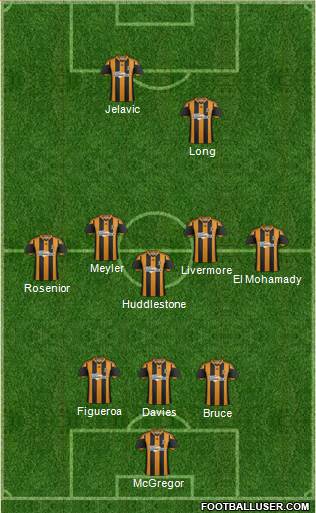 Hull City Formation 2014