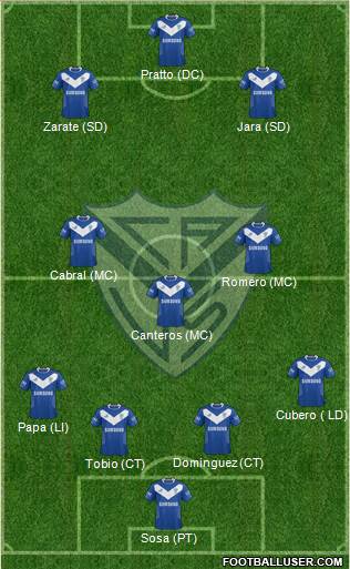 Vélez Sarsfield Formation 2014