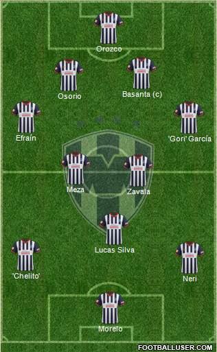 Club de Fútbol Monterrey Formation 2014