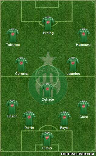 A.S. Saint-Etienne Formation 2014