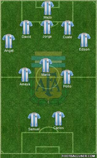 Argentina Formation 2014