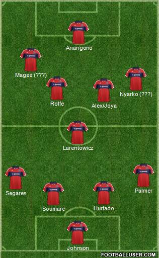 Chicago Fire Formation 2014