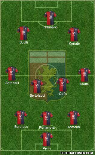 Genoa Formation 2014