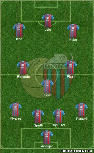 Catania Formation 2014