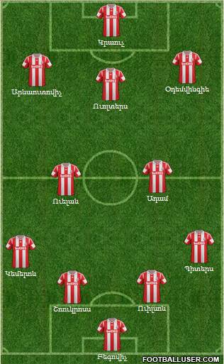 Stoke City Formation 2014