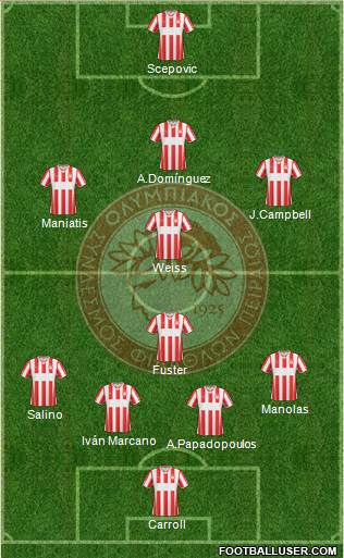 Olympiakos SF Piraeus Formation 2014