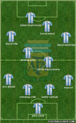 Argentina Formation 2014