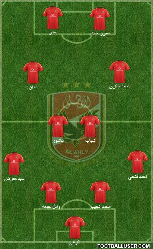 Al-Ahly Sporting Club Formation 2014