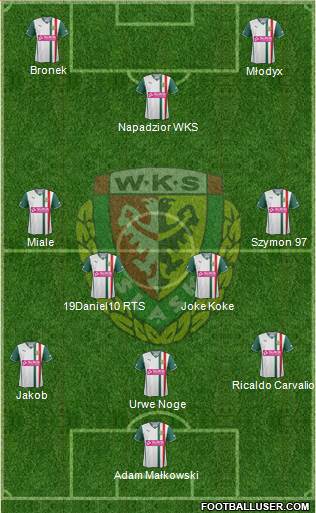 WKS Slask Wroclaw Formation 2014