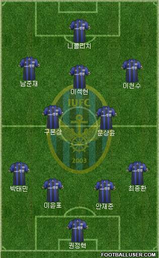 Incheon United Formation 2014