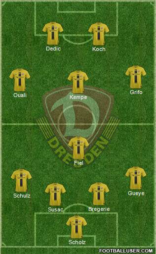 SG Dynamo Dresden Formation 2014