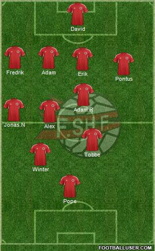 Albania Formation 2014