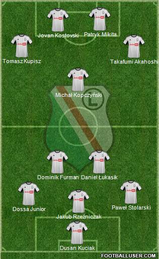 Legia Warszawa Formation 2014