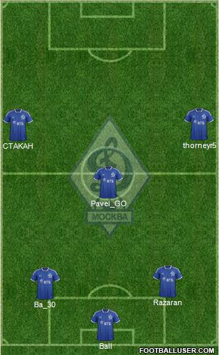 Dinamo Moscow Formation 2014