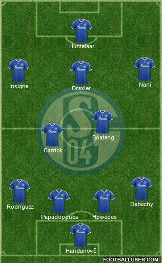 FC Schalke 04 Formation 2014