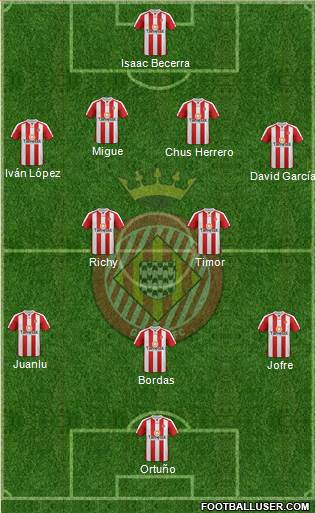 F.C. Girona Formation 2014