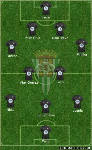 Córdoba C.F., S.A.D. Formation 2014