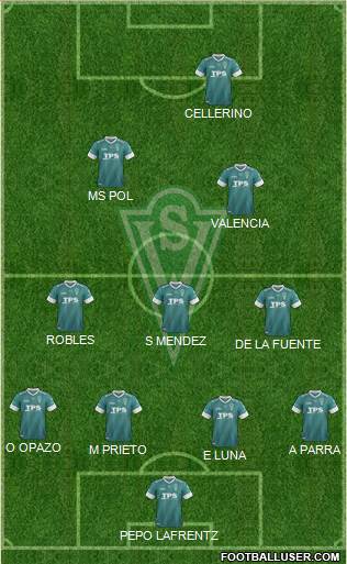 CD Santiago Wanderers S.A.D.P. Formation 2014