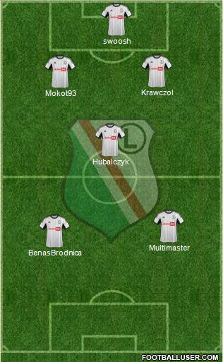 Legia Warszawa Formation 2014